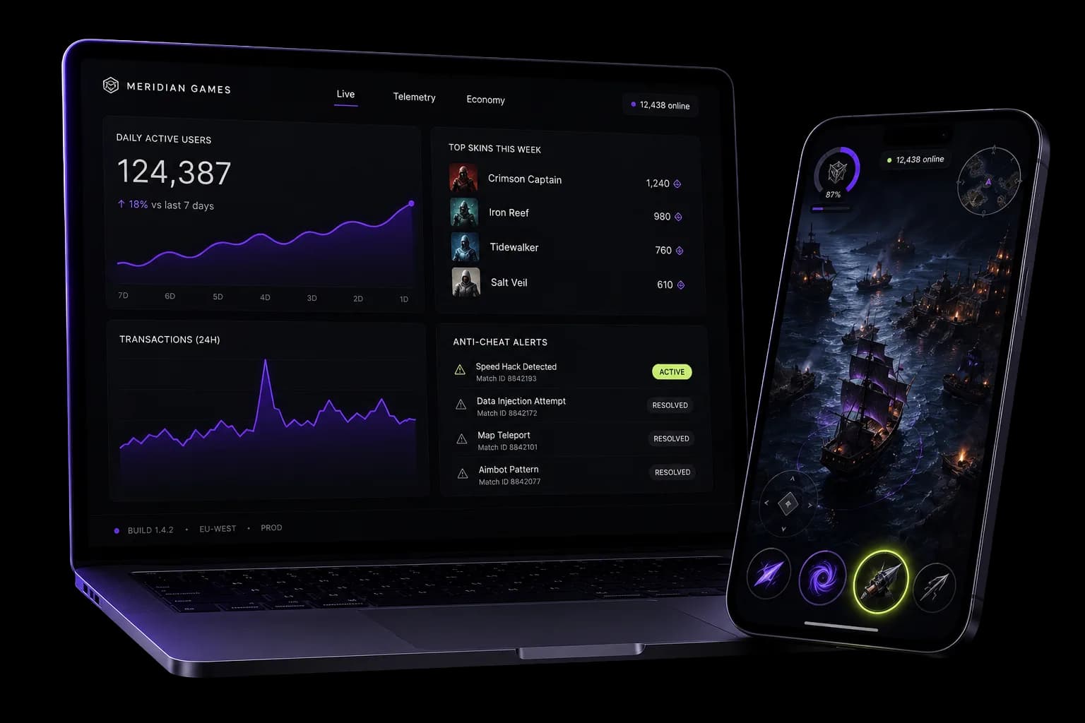 Custom game development and Web3 platforms by IrenicTech — laptop showing a live game-studio ops dashboard and a phone showing the same multiplayer game running in real-time